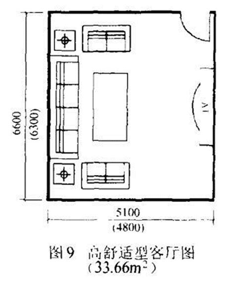 房子尺寸|最全住宅房间合理尺寸（含最新人性化设计数据）